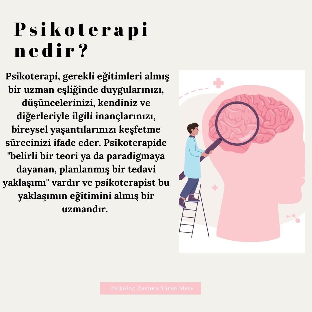 Çalışma ortamı 5